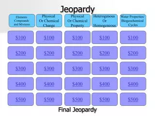 jeopardy
