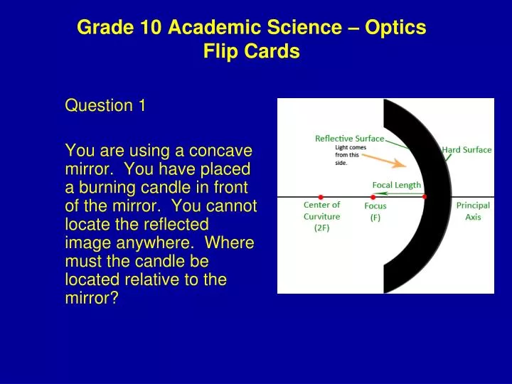 grade 10 academic science optics flip cards