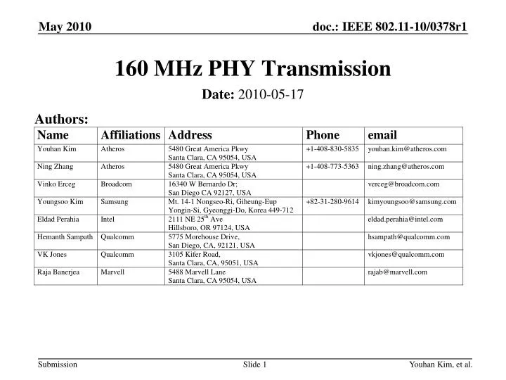 160 mhz phy transmission
