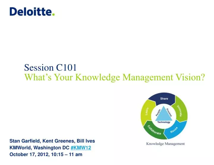 session c101 what s your knowledge management vision
