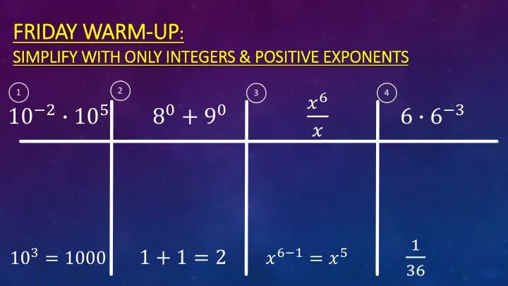 friday warm up simplify with only integers positive exponents
