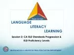 MULTILINGUAL &amp; MULTICULTURAL EDUCATION DEPARTMENT - slide 1