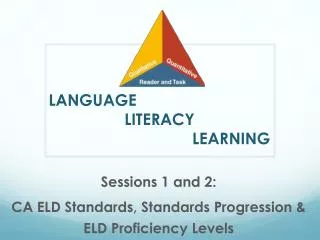 LANGUAGE LITERACY LEARNING