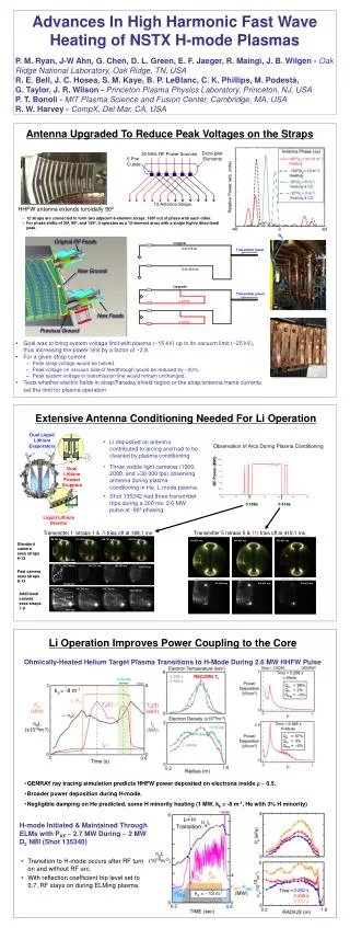 Advances In High Harmonic Fast Wave Heating of NSTX H-mode Plasmas