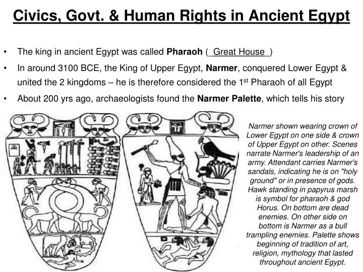 civics govt human rights in ancient egypt