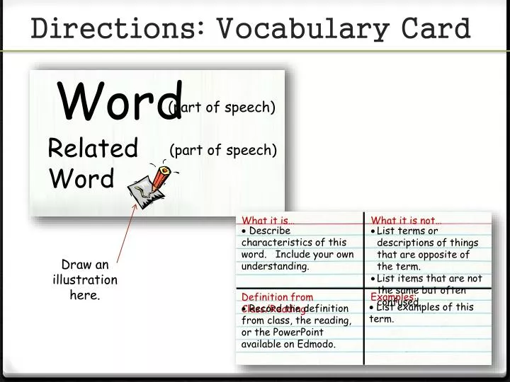 directions vocabulary card