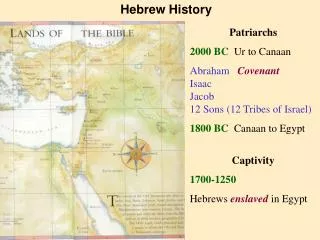 Patriarchs 2000 BC Ur to Canaan Abraham Covenant Isaac Jacob 12 Sons (12 Tribes of Israel)