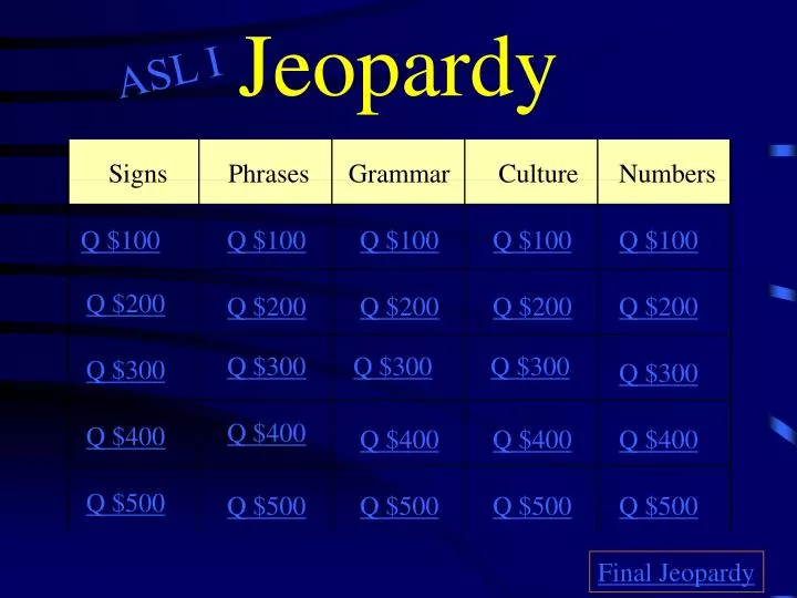 jeopardy