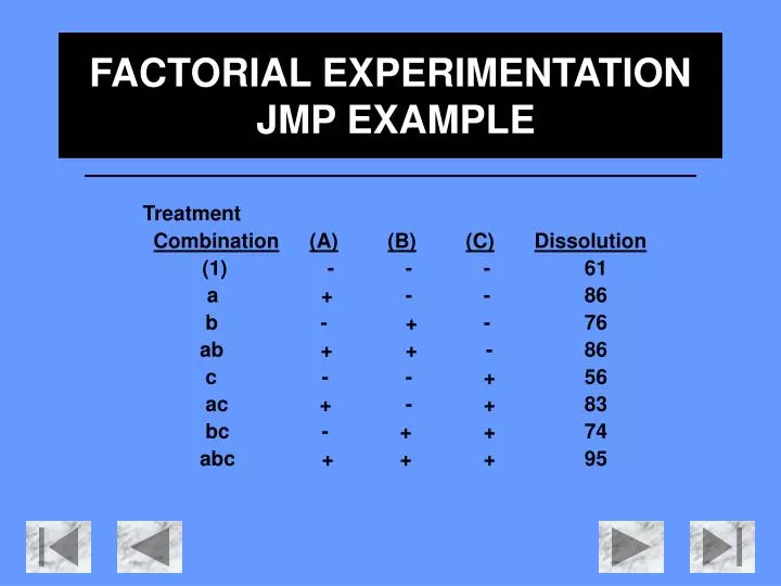 factorial experimentation jmp example