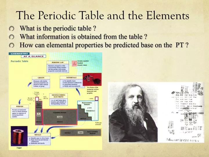 the periodic table and the elements