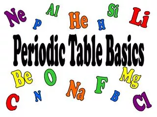 Periodic Table Basics