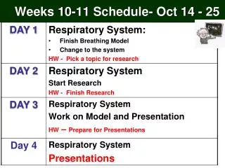 weeks 10 11 schedule oct 14 25
