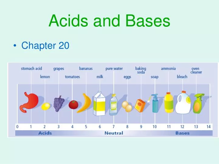 acids and bases