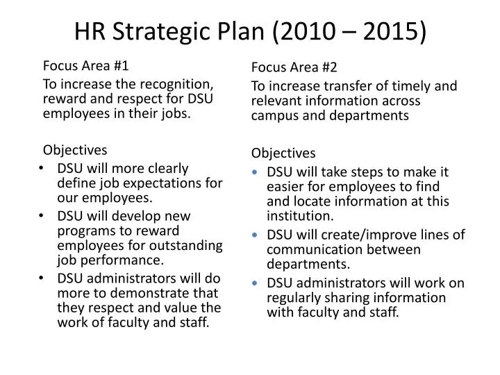 hr strategic plan 2010 2015