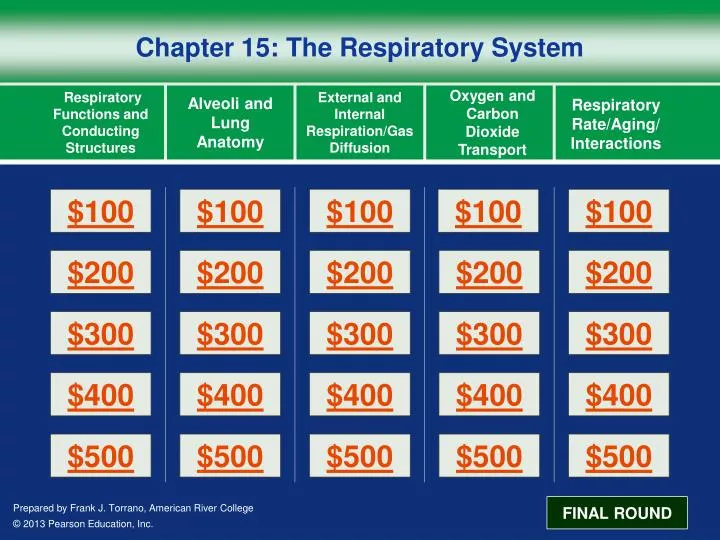 chapter 15 the respiratory system