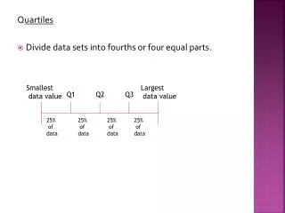 Q uartiles Divide data sets into fourths or four equal parts.
