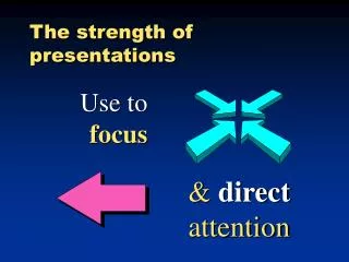 The strength of presentations