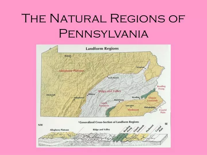 the natural regions of pennsylvania