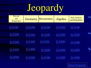 jeopardy