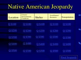 Native American Jeopardy