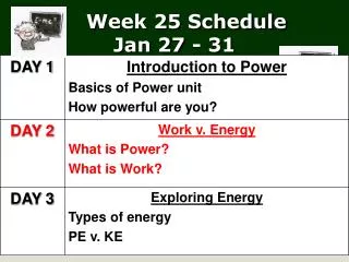 week 25 schedule jan 27 31