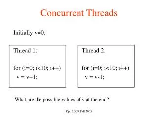 Concurrent Threads