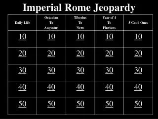 Imperial Rome Jeopardy