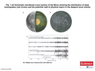 R C Weber et al. Science 2011;331:309-312