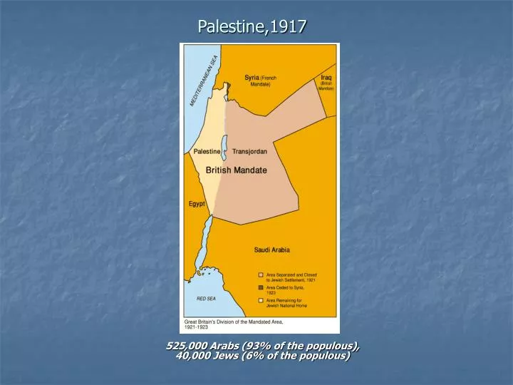 palestine 1917
