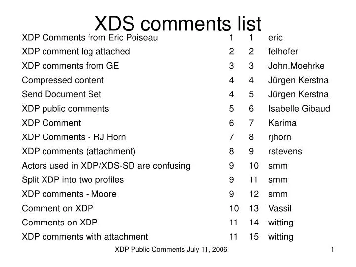 xds comments list