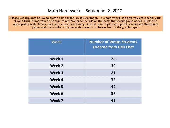 math homework september 8 2010