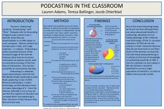 PODCASTING IN THE CLASSROOM Lauren Adams, Teresa Ballinger, Jacob Otterblad