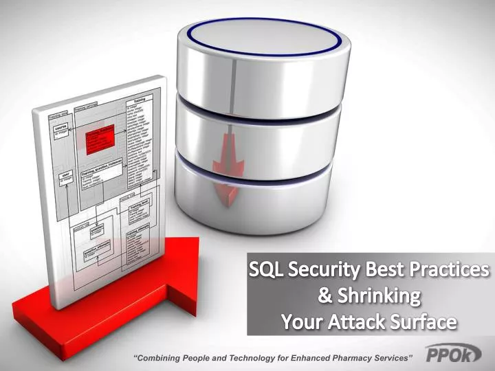 sql security best practices shrinking your attack surface