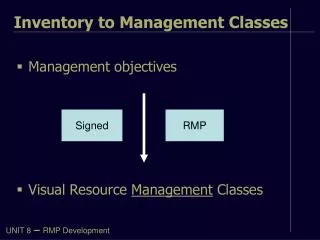 Management objectives Visual Resource Management Classes