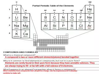 A compound is two or more different elements(atoms) bonded together.