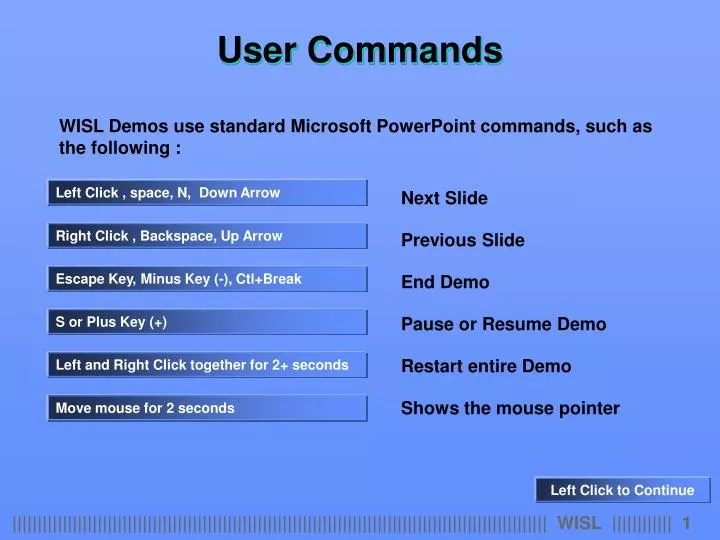 user commands