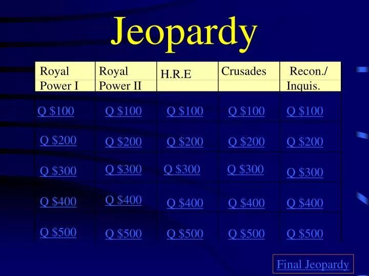 jeopardy