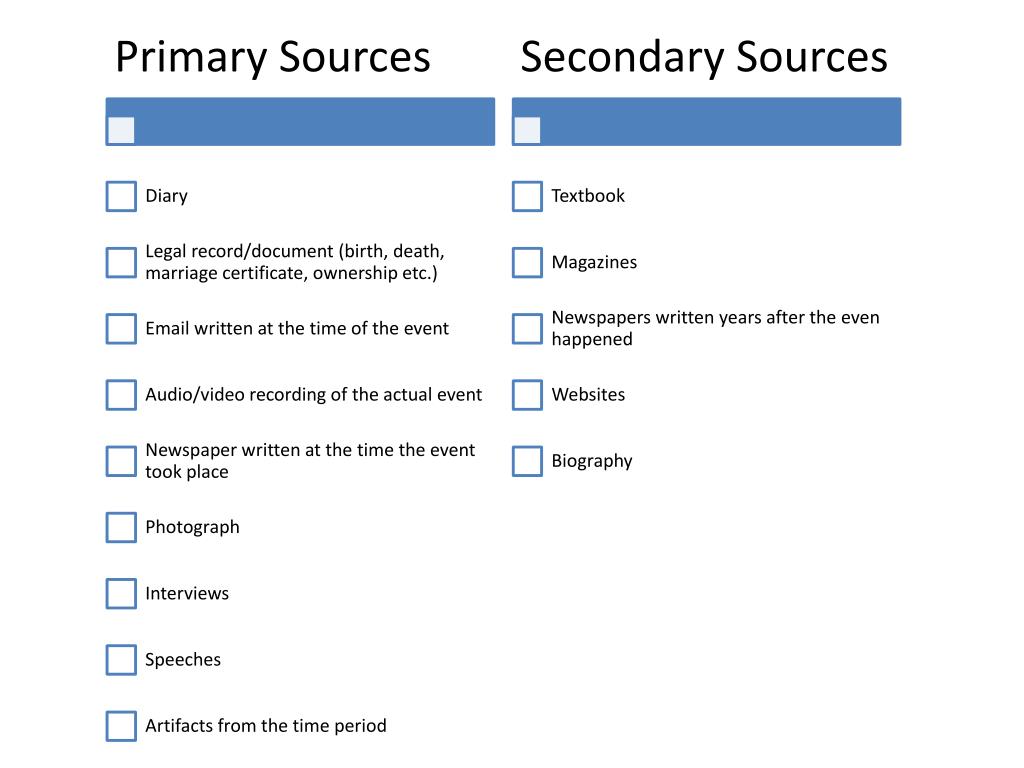 PPT - Understanding the Differences Between Primary and Secondary ...