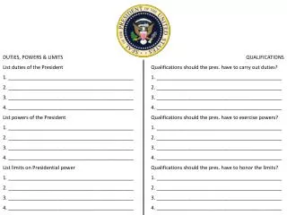 DUTIES, POWERS &amp; LIMITS List duties of the President