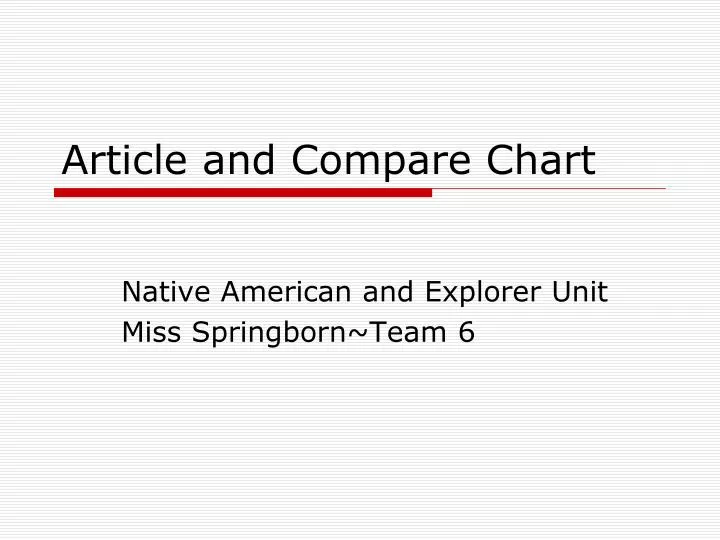 article and compare chart