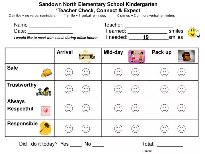 PPT - Sandown North Elementary School Kindergarten ‘Teacher Check ...