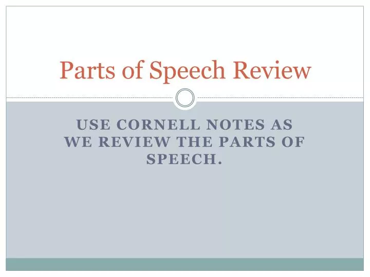 parts of speech review