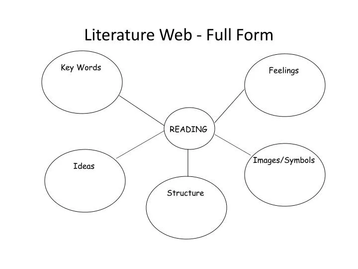 literature web full form