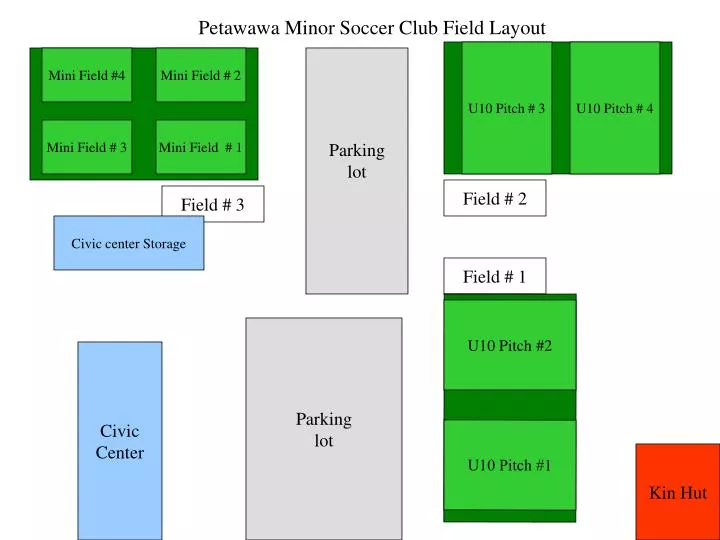petawawa minor soccer club field layout