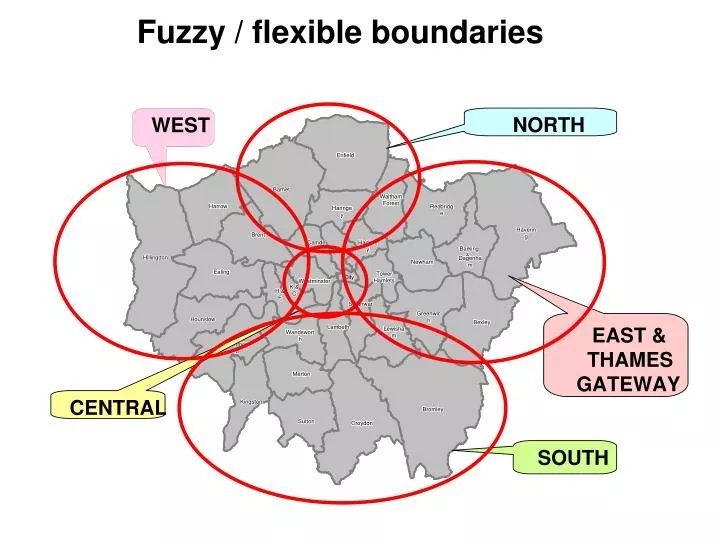 fuzzy flexible boundaries