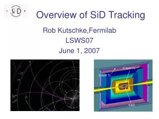 Overview of SiD Tracking
