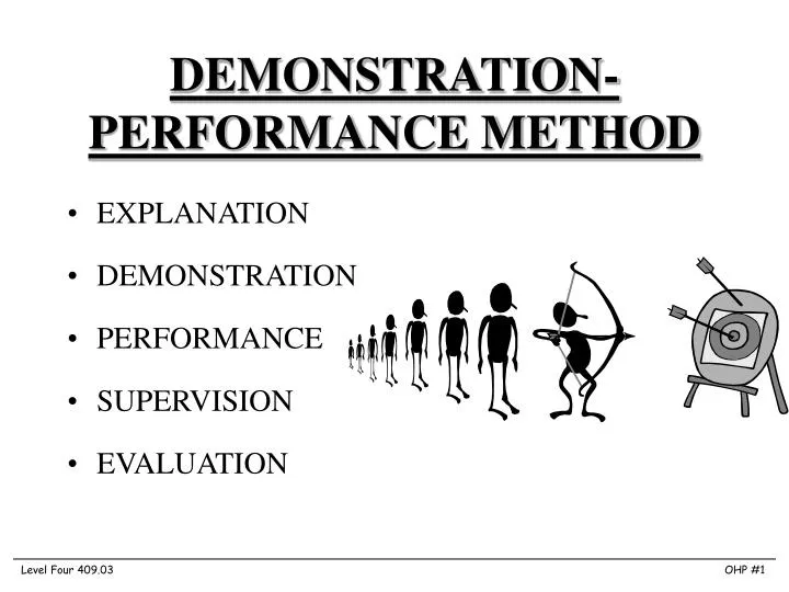 demonstration performance method