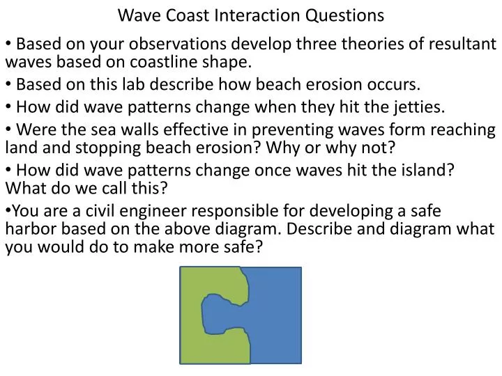 wave coast interaction questions