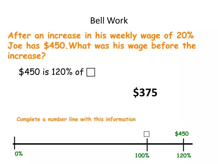 bell work