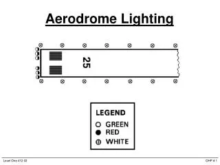 Aerodrome Lighting